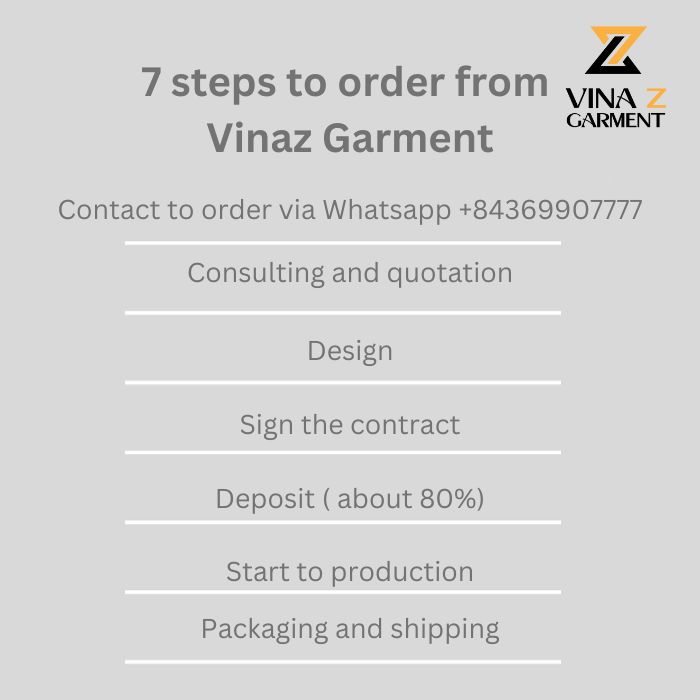 Order process when buying from Vinaz Garment